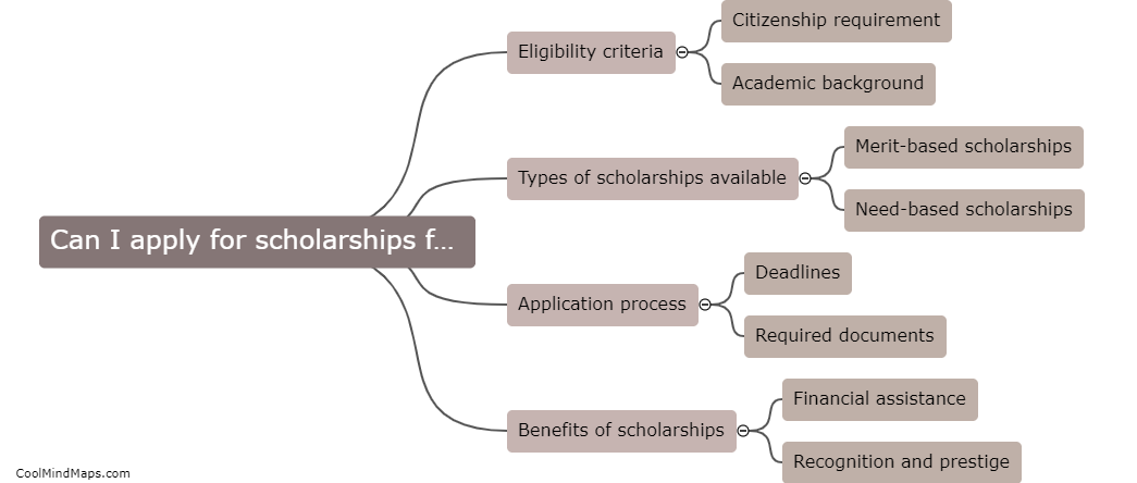 Can I apply for scholarships for MBA programs in the UK?