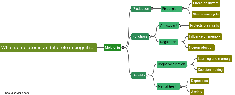 What is melatonin and its role in cognition?