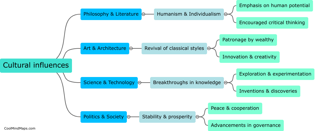 What cultural influences contribute to a renaissance?