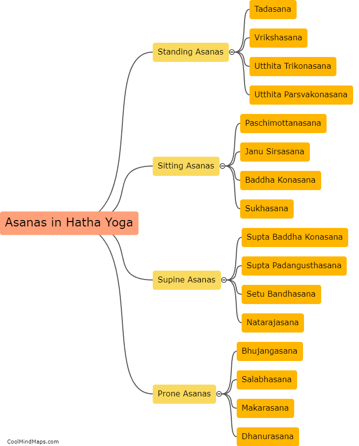 What are some common Asanas in Hatha Yoga?