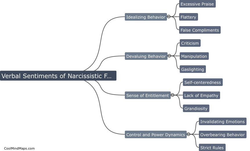 What are common verbal sentiments from narcissistic adoptive families?