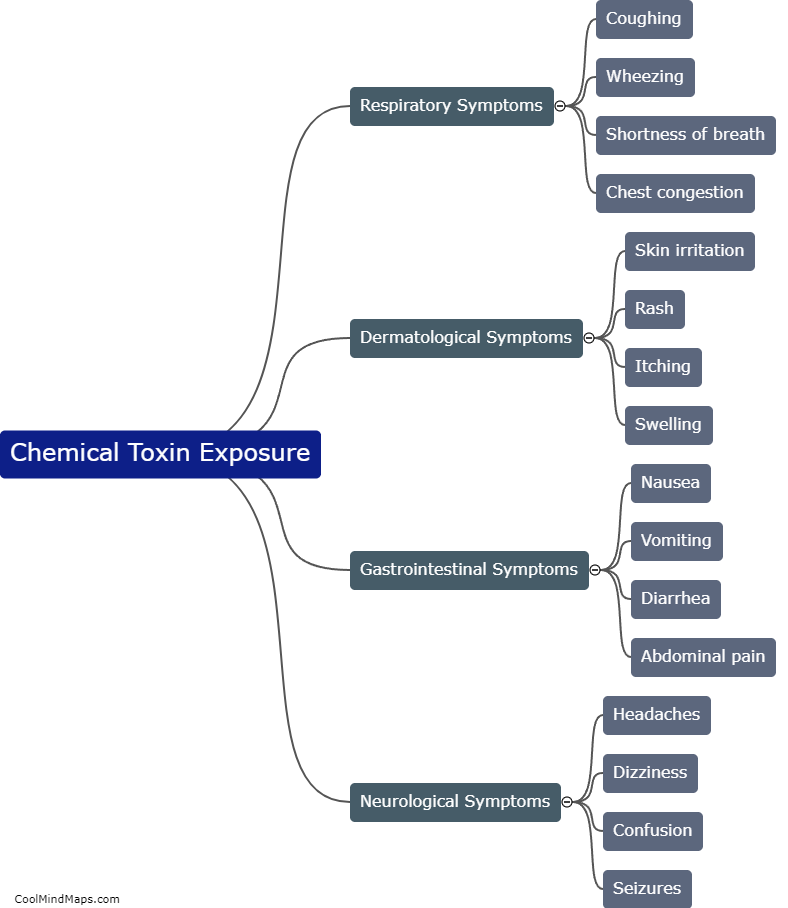 What are the common symptoms of chemical toxin exposure?