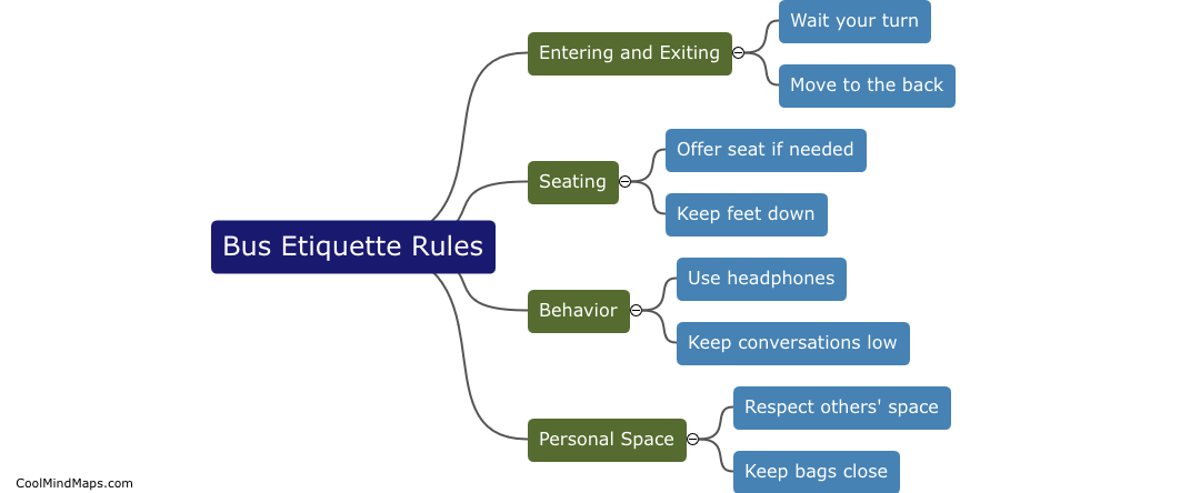 What are the bus etiquette rules?