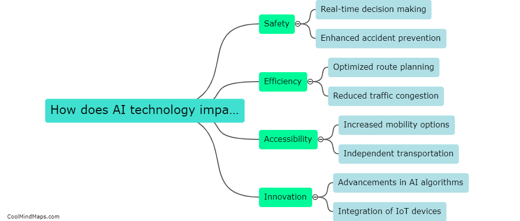 How does AI technology impact autonomous vehicles?