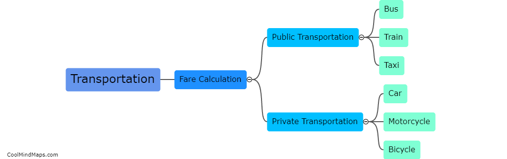 Are there different fare calculation methods for different modes of transportation?