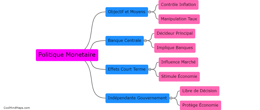 Quelles sont les différences entre politique monétaire et fiscale?