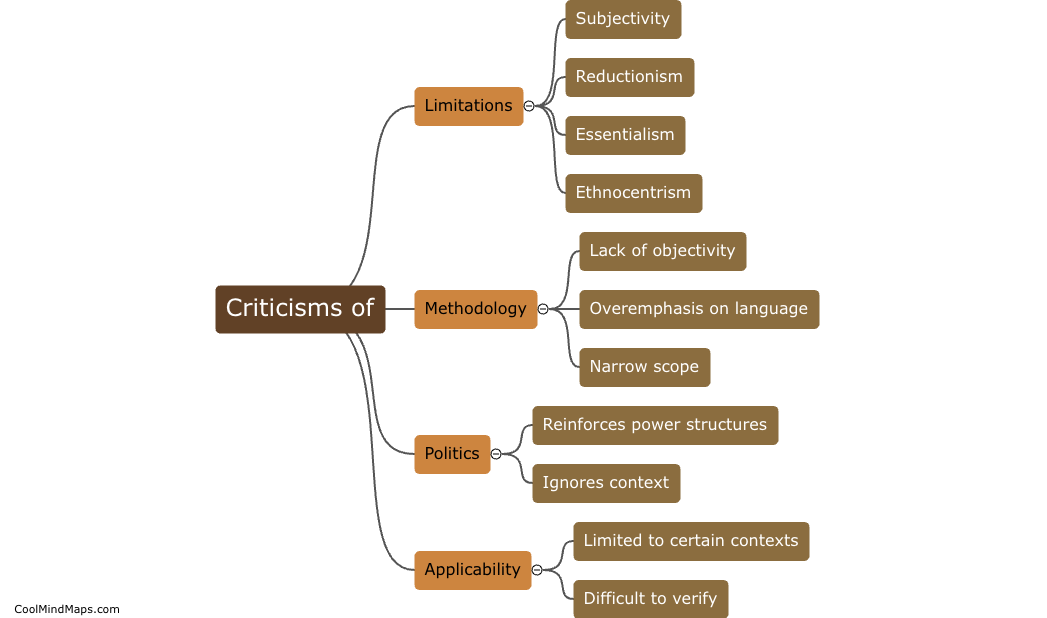 What are the criticisms of discourse analysis?