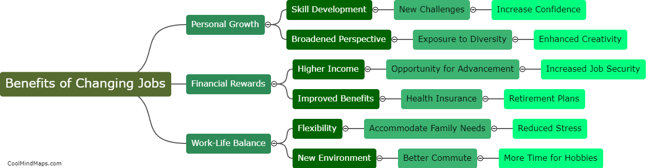 What are the benefits of changing jobs?