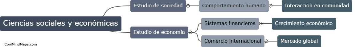 ¿Qué son las ciencias sociales y económicas?