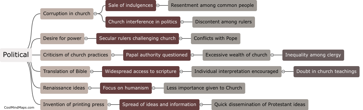 What were the causes of the Protestant Reformation?