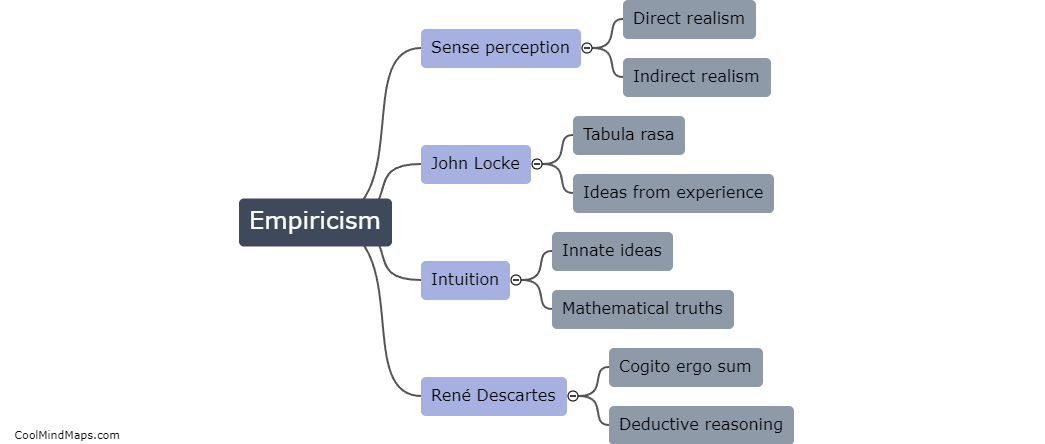 How do theories in epistemology differ?