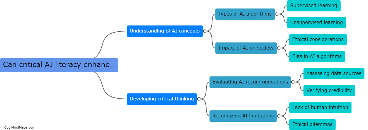 Can critical AI literacy enhance decision-making skills?