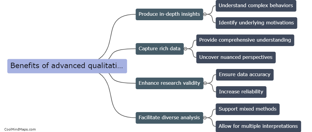 What are the benefits of using advanced qualitative research methods?