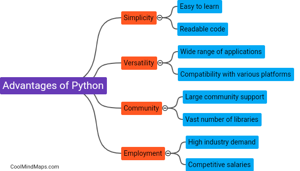 What are the advantages of using Python?