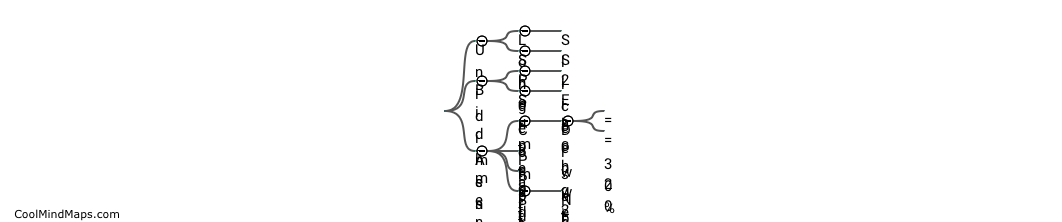 How to measure target lesion in RECIST?