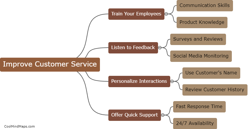 How can I improve my customer service?