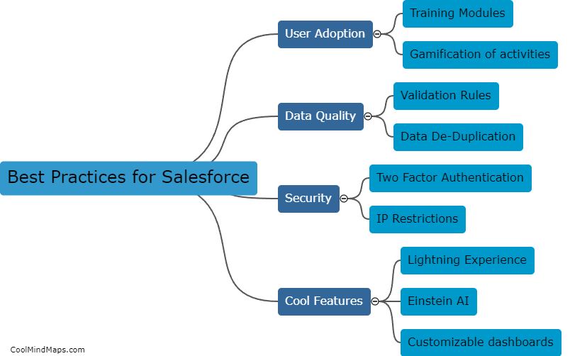What are the best practices for using Sales force platform?