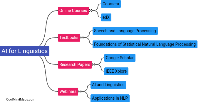 What are the best resources for learning AI for linguistics?