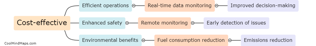 What are the benefits of using MIoT in maritime industries?