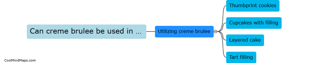 Can creme brulee be used in other baked goods?