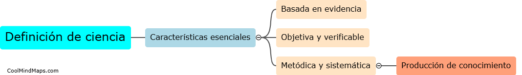 ¿Qué define a la ciencia según su características esenciales?