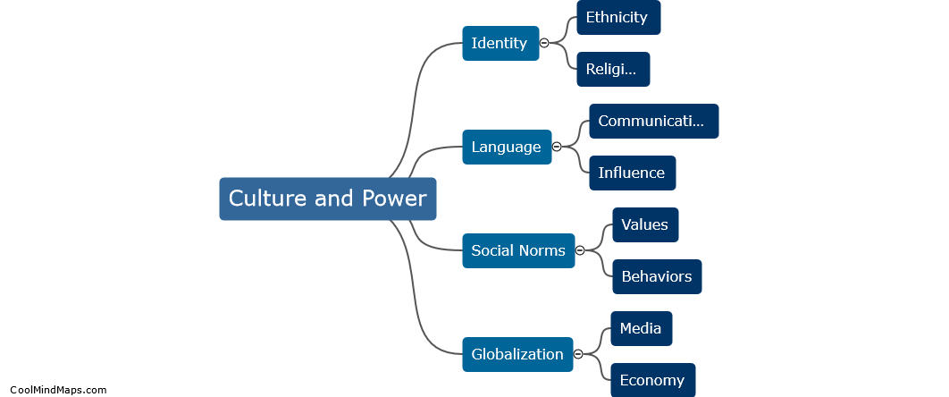 What are the intersections of culture and power?