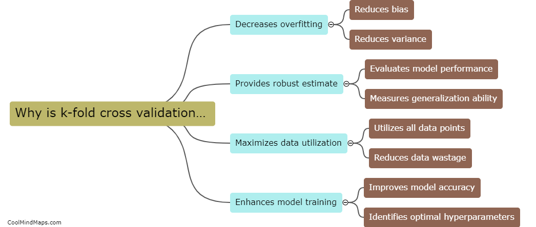 Why is k-fold cross validation used in machine learning?