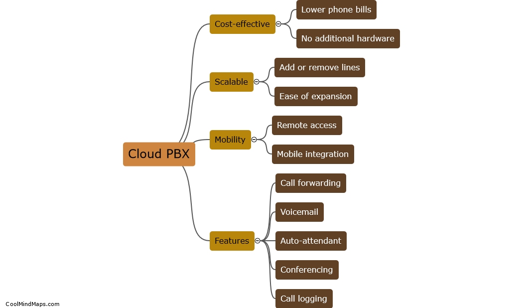 What features does a cloud PBX offer for communication?