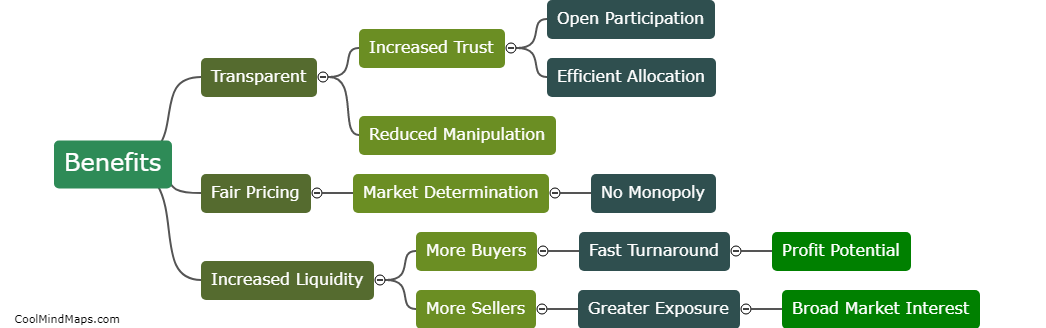 What are the benefits of collaborative auctions in NFT projects?