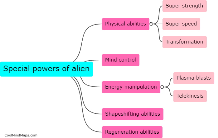What special powers or abilities does the alien villain possess?