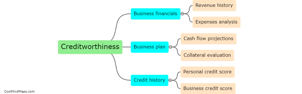 What are the key criteria for SME lending approval?