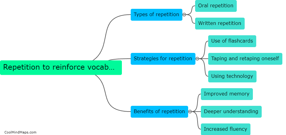 How can repetition be used to reinforce vocabulary?