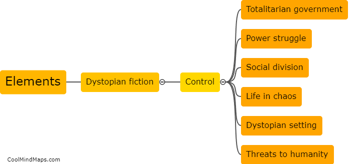 What are the common elements of dystopian fiction?