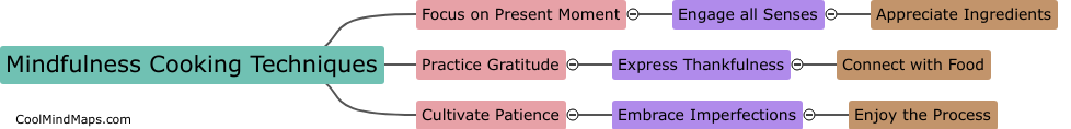 What are some mindfulness cooking techniques and practices?