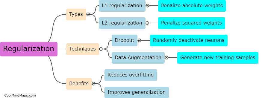 How can regularization be implemented in training a neural network?