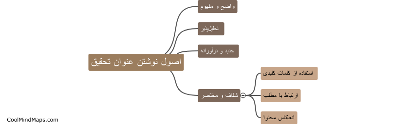 چه اصولی برای نوشتن عنوان تحقیق باید رعایت شود؟