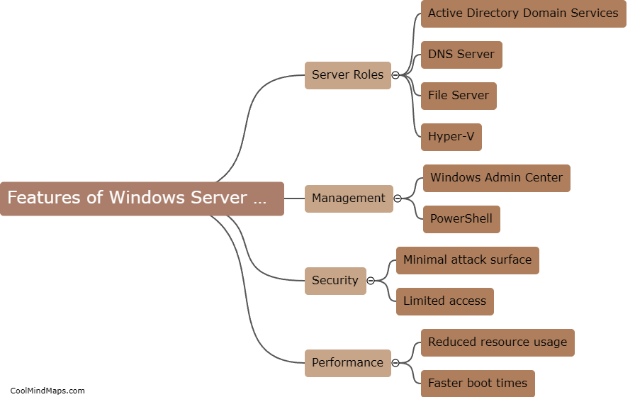 What are the features of Windows Server Core?