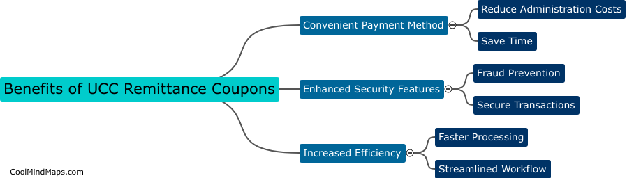 What are the benefits of ucc remittance coupons?