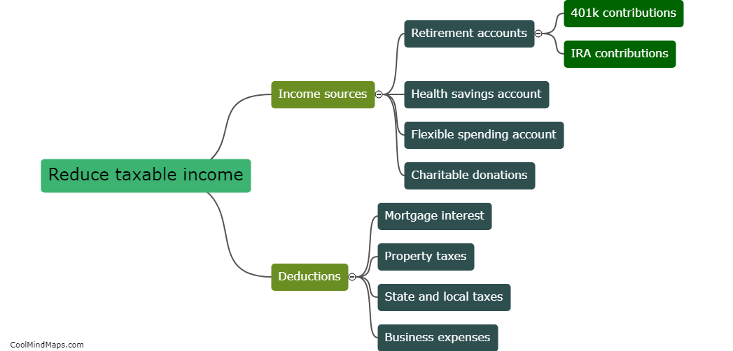 How can I reduce my taxable income?