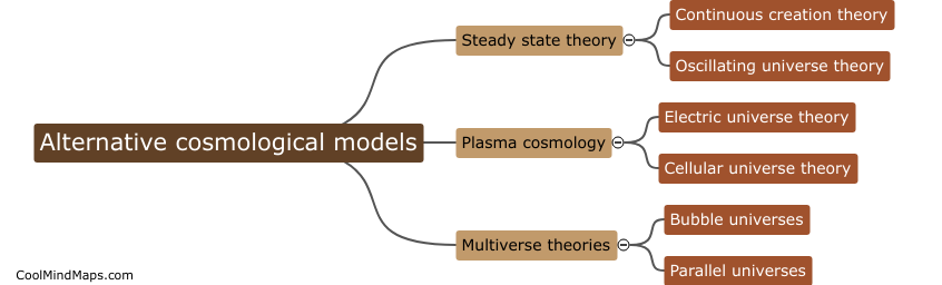 What are alternative cosmological models?