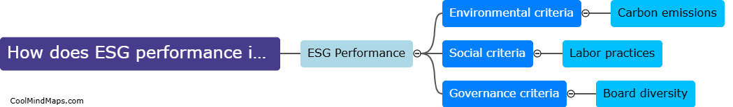 How does ESG performance impact financial distress?