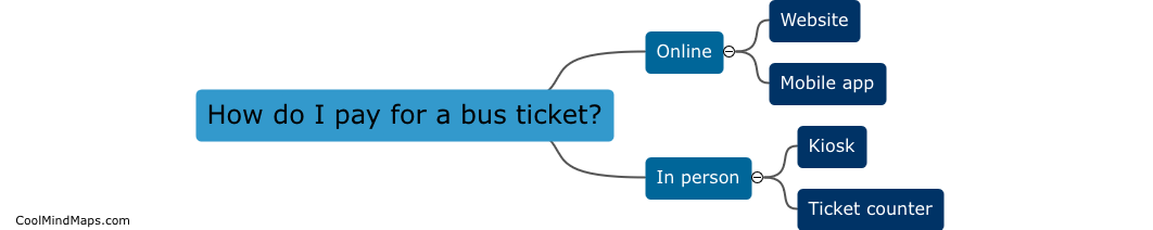 How do I pay for a bus ticket?