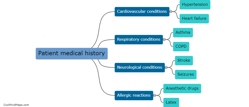 How does patient medical history impact anesthesia administration?