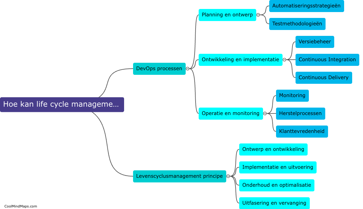 Hoe kan life cycle management worden toegepast op devops projecten?