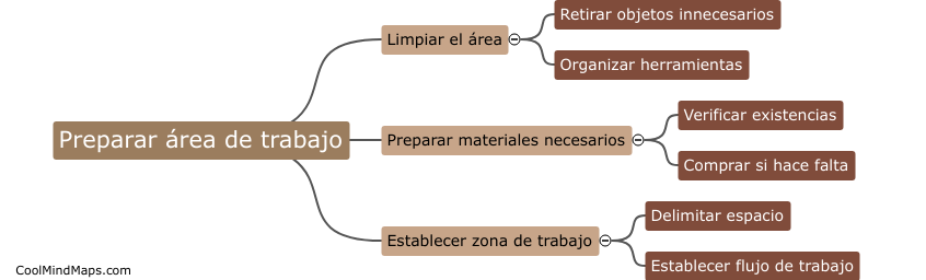 ¿Qué pasos seguir para preparar el área de trabajo?