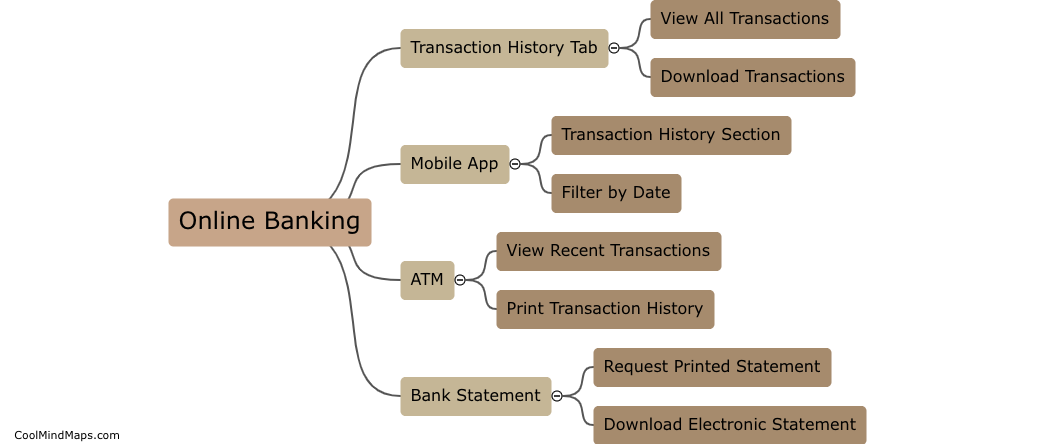 Where can I view my transaction history?