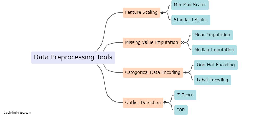 Which tools help with data preprocessing for AI models?