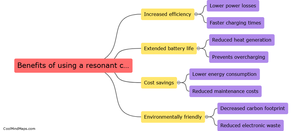 What are the benefits of using a resonant capacitor charger?