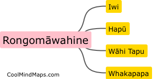 Who was Rongomāwahine?