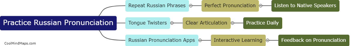 How can I practice my Russian pronunciation?